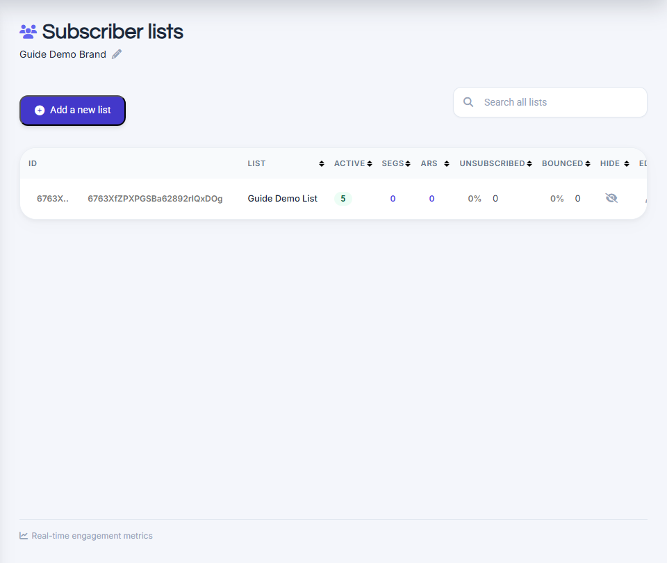 View all lists page