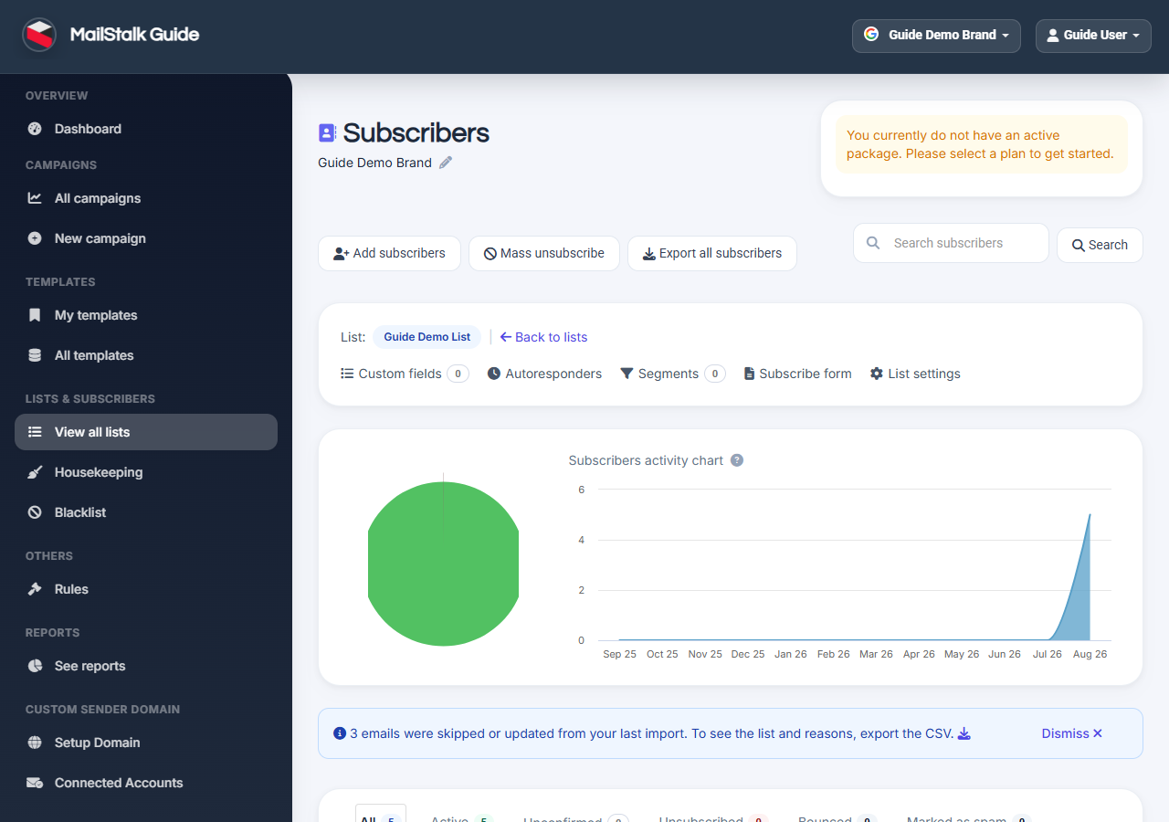 Imported subscribers in list