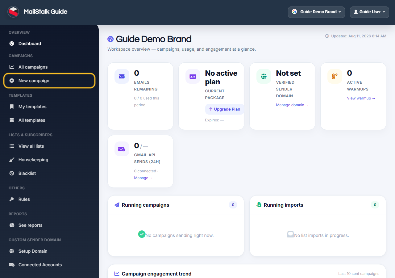 Brand dashboard sidebar with New campaign